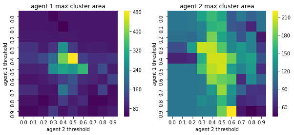 ../_images/0322d9a48c2441e56c6be4a4b35f8f1237012040356f4585381cb7fa3b31d68d.png