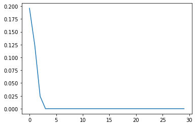 ../_images/117083b4fbf33daceddee9b58cc85caa70f25896da7333e8fa32b026a4f61529.png