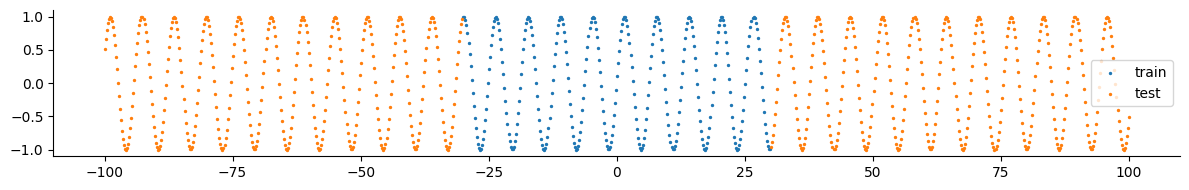 ../_images/13ac56ab1b209b436714651b9c5f28f78542e62dd91996d355b24d662a41d8df.png