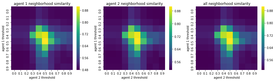 ../_images/2fddf757a7c4e6f49c650bf6c226299c264e90dbc9863f55b118bfdd8c994104.png
