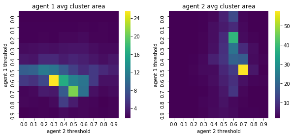 ../_images/3a9fdaa9f961607f0ed6349f311b07bbaadd53398e09b1350ec9d8e4c359afd8.png