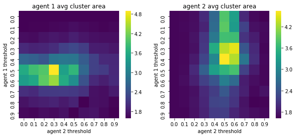 ../_images/4363a6056e2c0fde066d998313ddd8b9a9bd5676c73e13ed20661abd742aeece.png
