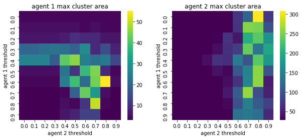 ../_images/51fe30538d105f3d32b11a1ce66eba1e64627b815579fc8faf2a8fed42950259.png