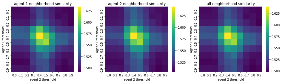 ../_images/666b22e1cfb17eae9445af517cd75f0b4ffbedbe18e1f9dedbb6245e70dcd52a.png