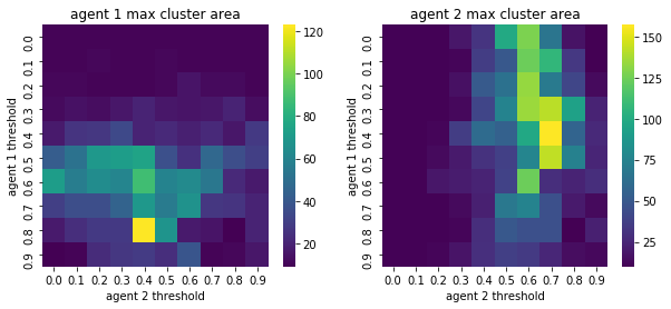 ../_images/76dd0a973fcf52a1877d61cb44577a24eab7e71d240b7d0ae6f5cc2ade51745a.png