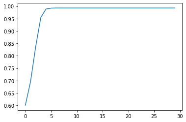 ../_images/7d6423249aec86ff3658ae05aa6cc421f3ac61c34c96c42a9740c69b4eaf7539.png