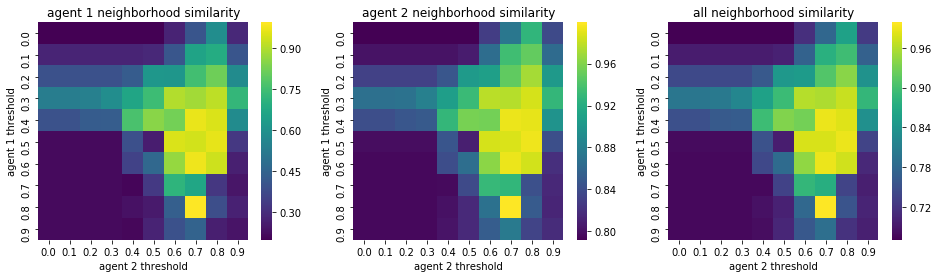 ../_images/818f312e02a33abcf2f8bf8a1e953f90fae0f9c700faef5411d98525b86cad9e.png