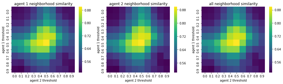 ../_images/8672e7b1697aff33f82fa344b6dab73baf894d11f549e4a36b1e980092c0cb6b.png