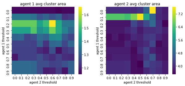 ../_images/8dac398b5c577f24d824eeca5b7e55bff8f9c5543ff8628be65901faebd50de7.png
