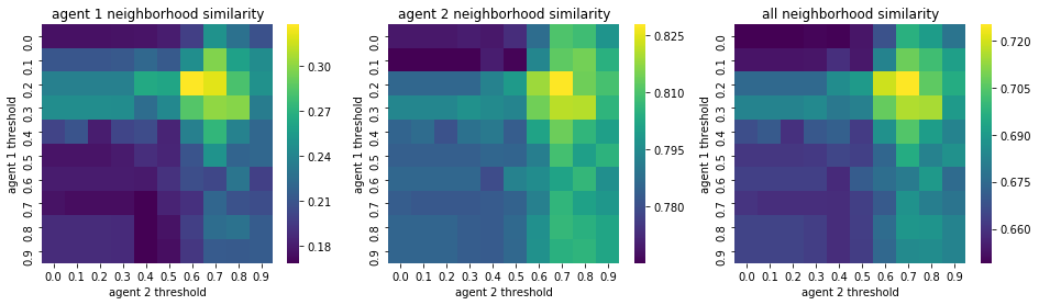 ../_images/9243f271ef0e97eb73ecd3fc043e5be61e89df551e8924f8d6914c659e024e4e.png