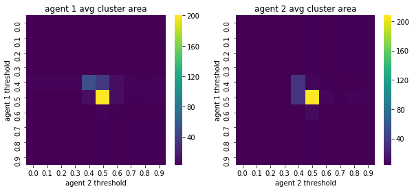 ../_images/9412d30ed64ea3e5b7c5e23f55db8508994ef87c66a1d97136289fe4503137d9.png