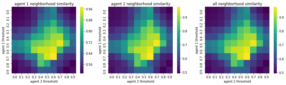 ../_images/a23979cdb84ba66f22ae1c5ce70f944267b68440575641e6d5c70fe52a171468.png