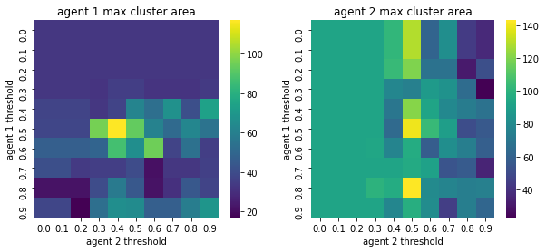 ../_images/afd487b8abdf9c07843a4966c7df4c0366a56e47eb9f091beabbdac547493c34.png