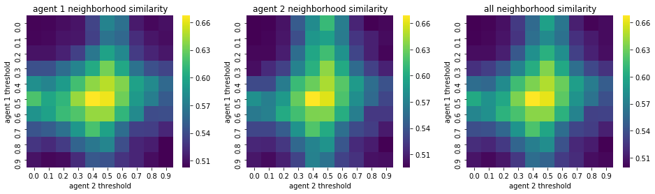 ../_images/bca6798b70dfbbe66ceb9859c65e3878dd7363e67ceb07a21e832272c9492b2c.png