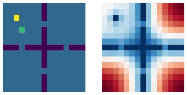 ../_images/c86904d0f47614dd28857ea50976c97d77ae30d49f939c77fccb5508ae95147c.png