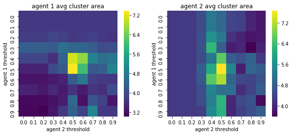 ../_images/c9a7f4f81fcf8f0cf851035a3466152beefce927e3bbbfada671109bfaaa3e3e.png