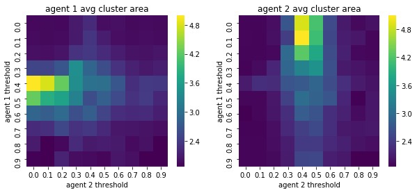../_images/cd8c1ffb8e8f1e7ab0125aea45ac3b550622875c7d333ff178747223c28c9d02.png