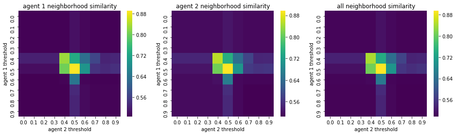 ../_images/d3afa2d1ecb1967e737a7799def1c11842a4801a0588f92b99ade9f2d7bd0be9.png
