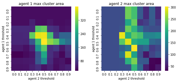../_images/d7c7c1b2a039d3734f31452535baff57d6186046ce4bb5fb5aec7cfa7d6fcb72.png
