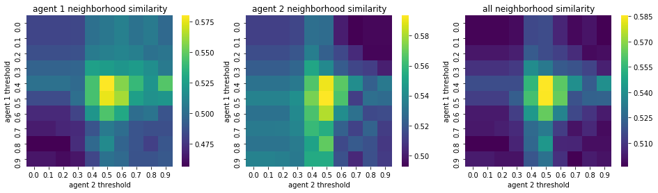 ../_images/dbbe13e07dbe29534014a9468e08db7e76d338b03a4b26ef54aaaf868f0cc6e7.png