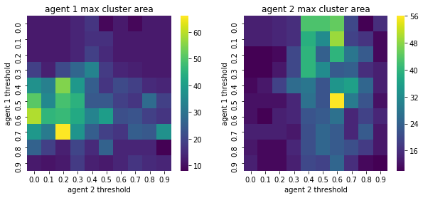 ../_images/e6ba63d71f6eca501dd5433f381081acd0d35adc574508280544edb2eabb1dae.png
