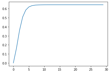 ../_images/e8122a44e8cf64d7d097994c65462a5f0c659f342895fff1664dddd5c6f69363.png