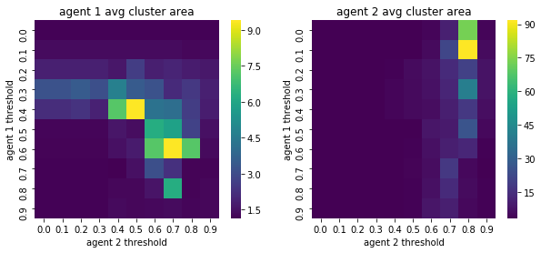 ../_images/e9cd1e8e5e375dd29a20b7c8d104a218211559d796a610b1e11937d87e711d59.png