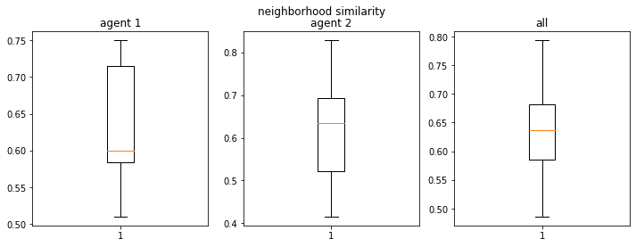 ../_images/f6fc237a20d68cb38f8919ef10a0d07cd4bece97cc0c10f5dda56c1adacc516e.png