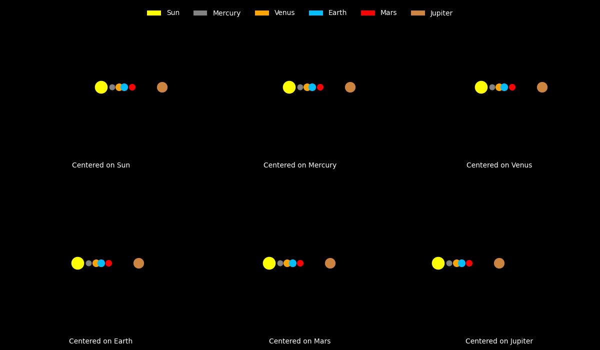 solar_system